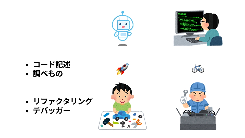 AIエージェントとプログラマーの対比(2)