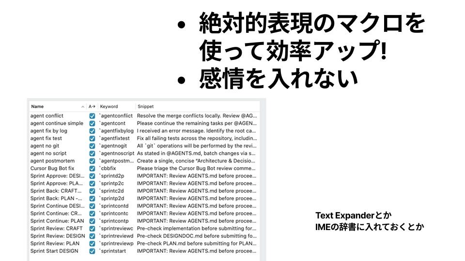 定型文を使って効率アップ